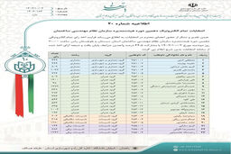 نتایج دهمین دوره انتخابات هیات مدیره سازمان نظام مهندسی ساختمان استان سیستان و بلوچستان