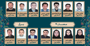 نتایج انتخابات دهمین دوره انتخابات اعضای هیات مدیره سازمان نظام مهندسی ساختمان استان فارس