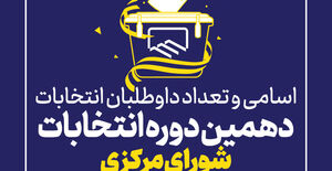 اسامی داوطلبان دهمین دوره انتخابات شورای مرکزی سازمان نظام مهندسی ساختمان